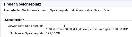 Speicherplatz 200 MB - noch frei 199 MB